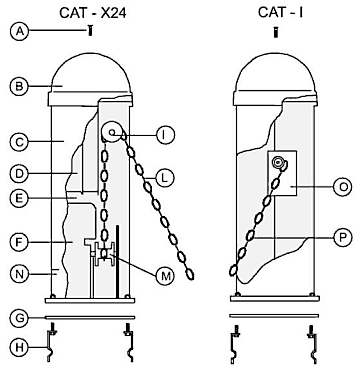 Цепочный барьер CAT-X24-3